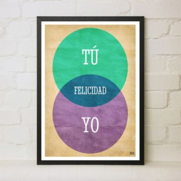 Póster personalizable - Diagrama de Venn